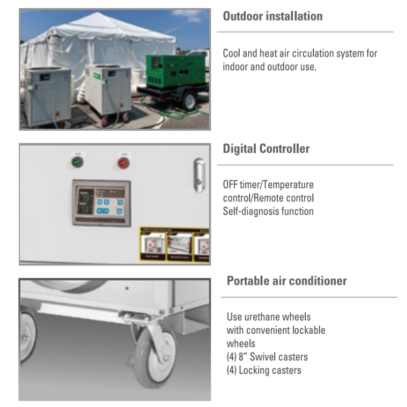 Airrex AHSC-140P portable air conditioner with two 15kw electric heaters