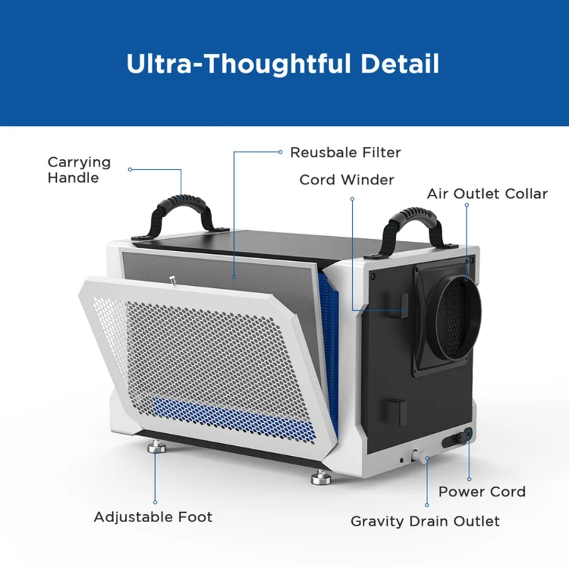 Commercial Dehumidifier Details