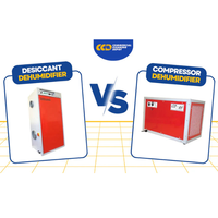 Desiccant Dehumidifier vs Compressor