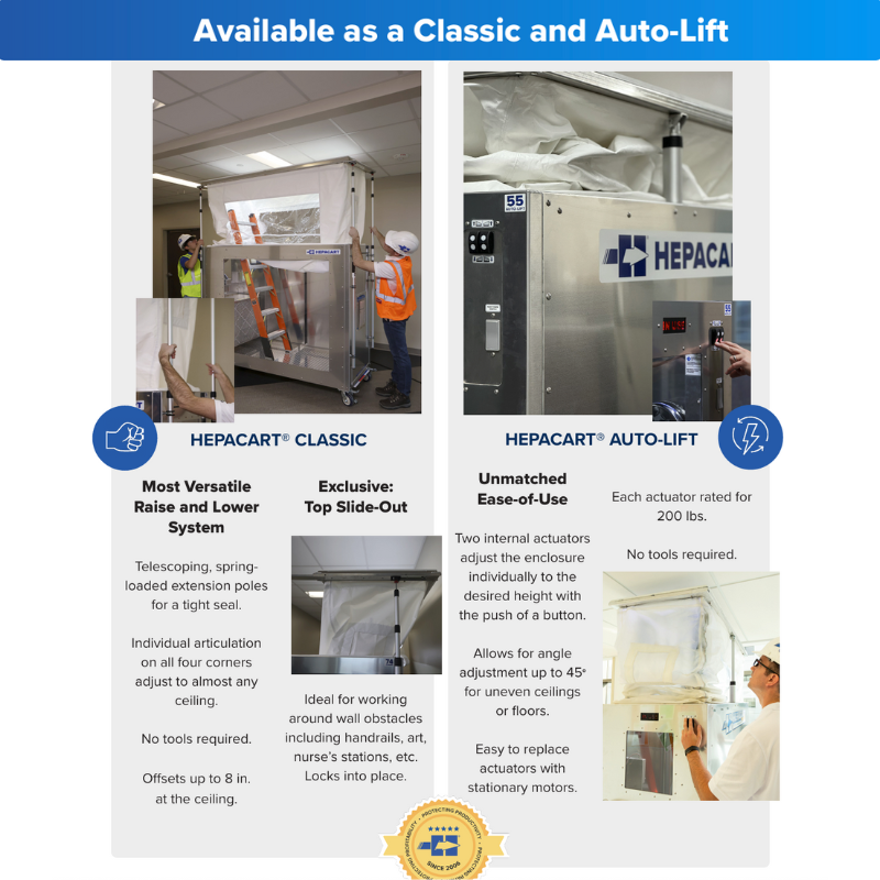HEPACART Available as a Auto Lift and Classic