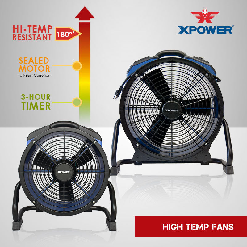 High Temperature XPOWER Axial fans