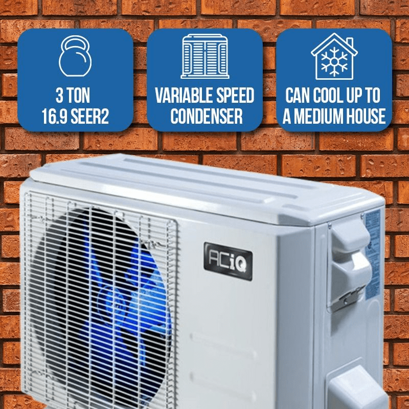 InfoGraph of ACiQ 3 Ton 18 SEER High Efficiency Central Heat Pump 