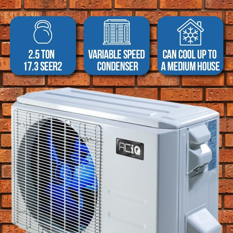 Infograph Of ACiQ 2.5 Ton 16.9 SEER2 High Efficiency Central Heat Pump | Inverter