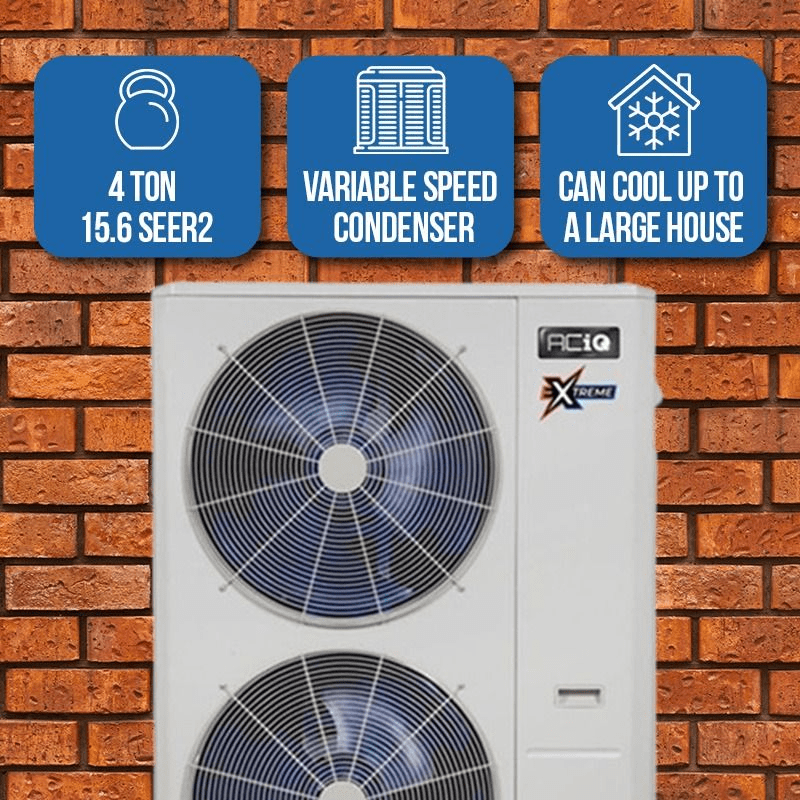 Infographic of ACiQ 4 Ton 16 SEER High Efficiency Central Heat Pump | Inverter | Extreme Series