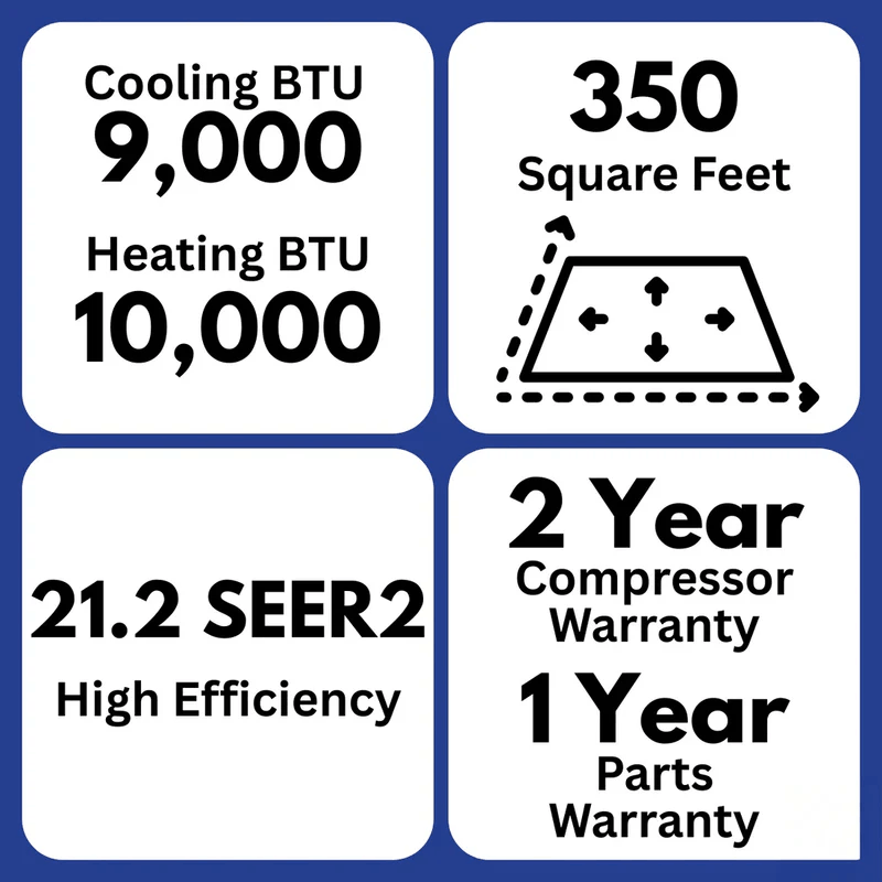 Features of MRCOOL Advantage 9,000 BTU 5th Gen Ductless Mini Split Heat Pump System

