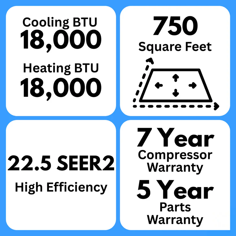 MRCOOL DIY 5th Gen 18000 BTU mini split specifications 