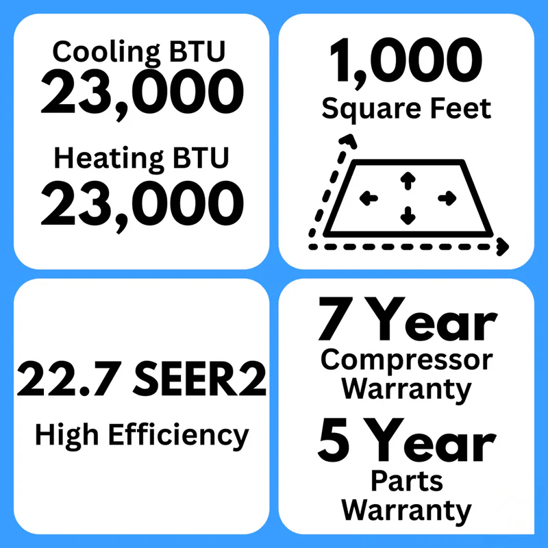 MRCOOL DIY 5th Gen 24000 BTU mini split specifications 