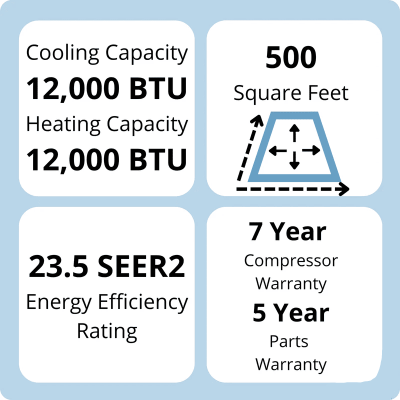 MRCOOL DIY Hyper Heat 12000 BTU specifications 23.5 SEER2 500 sq ft cold climate
