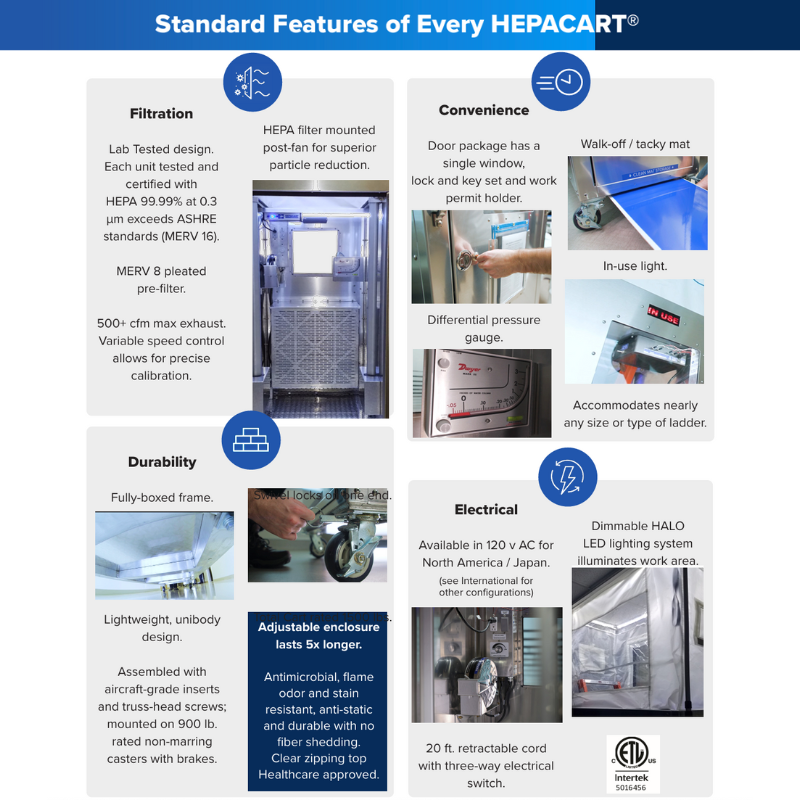 Standard Features of Every HEPACART AUTOLIFT