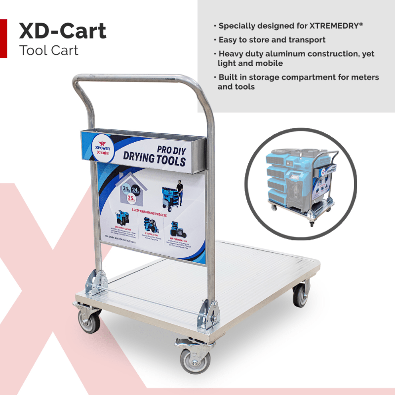 XD-Cart Infographic