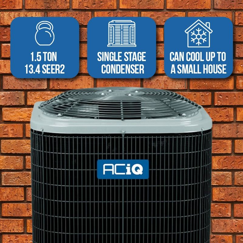 Front view of the ACiQ 1.5 Ton 13.4 SEER2 Air Conditioner Condenser with Infographic Features