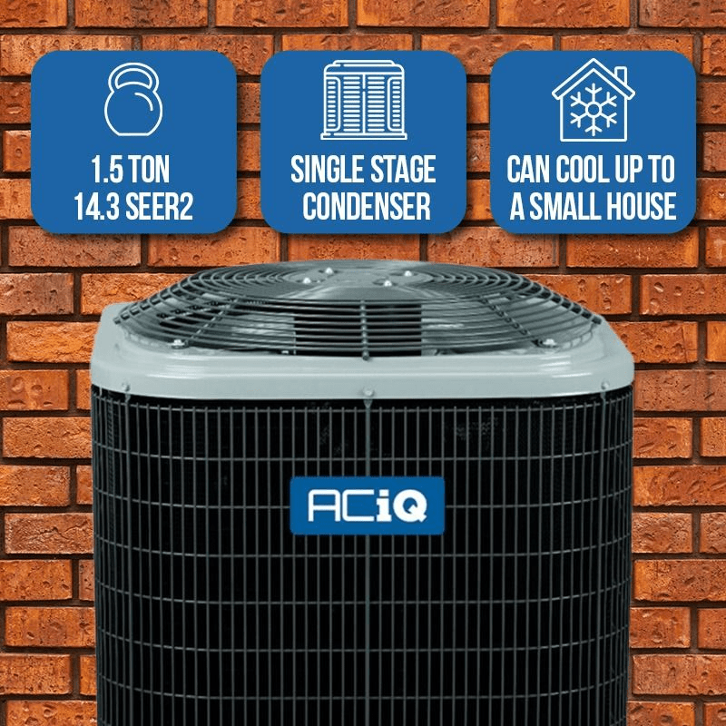 Front view of the ACiQ 1.5 Ton 14.3 SEER2 Air Conditioner Condenser with Infographic features