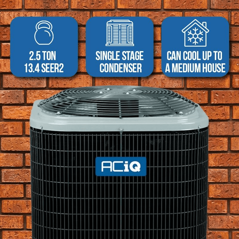 Front view of the ACiQ 2.5 Ton 13.4 SEER2 Air Conditioner Condenser with Infographic features