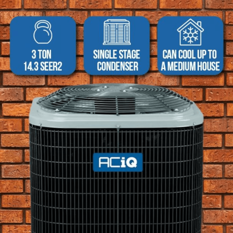 Front view of the ACiQ 3 Ton 14.3 SEER2 Heat Pump with Infographic features