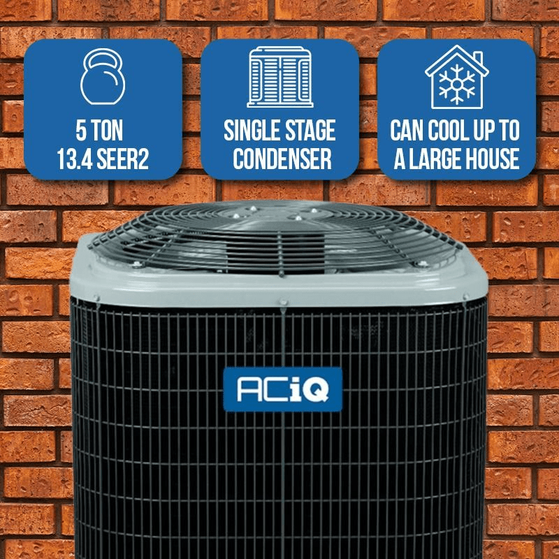 Front view of the ACiQ 5 Ton 13.4 SEER2 Air Conditioner Condenser with Infographic features