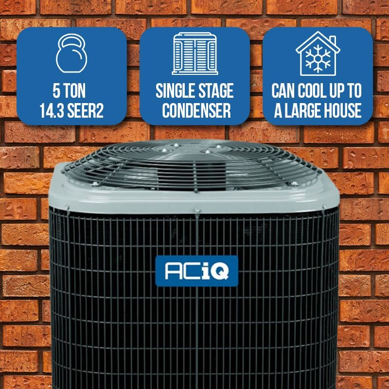 Front view of the ACiQ 5 Ton 14.3 SEER2 Heat Pump with Infographic features