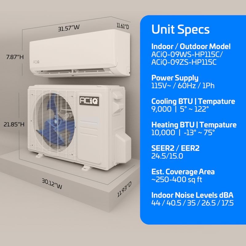 ACIQ 09ZS HP115C / ACIQ 09WS HP115C dimensions and specs