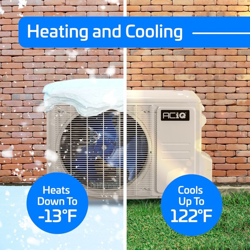 ACIQ 09ZS HP115C / ACIQ 09WS HP115C mini split heating and cooling