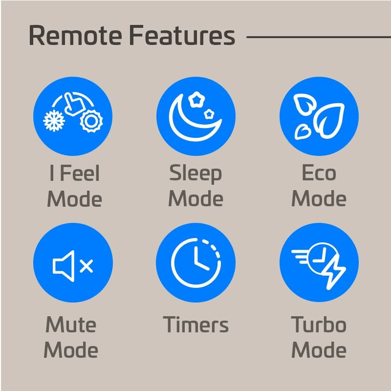 aciq es remote features 0620252 9 size comparison for optimal accessibility