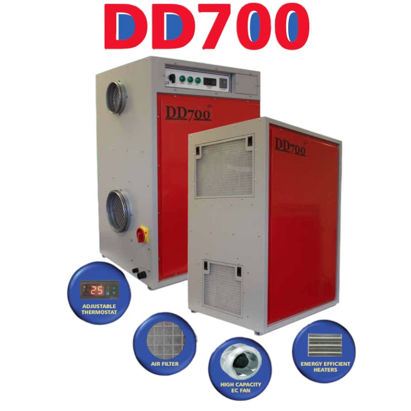 Ebac DD700 Industrial Desiccant Dehumidifier Features