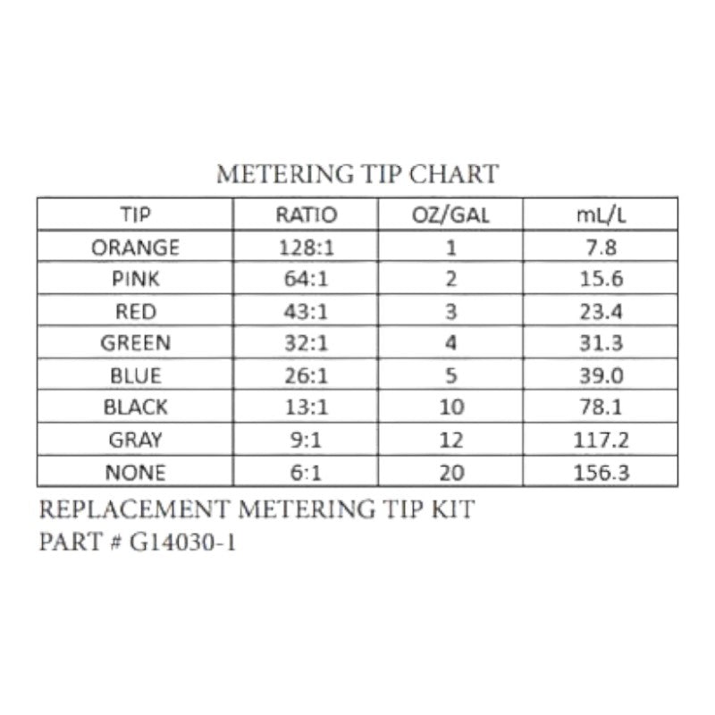 EDIC 2000RC CR2 Jr. Touch-Free Restroom Cleaner with Metering Tip Chart for Accurate Chemical Mixing