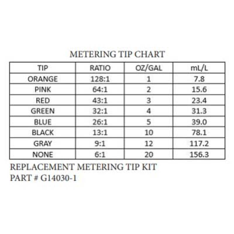 EDIC 2700RC CR2 Touch-Free Restroom Cleaning System with Metering Tip Chart for Accurate Chemical Mixing