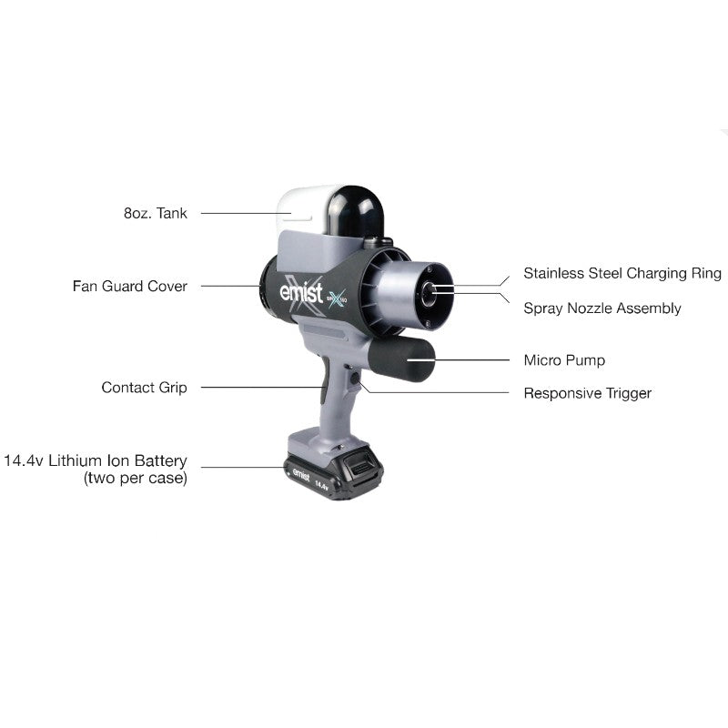 epix360 electrostatic disinfectant sprayer features