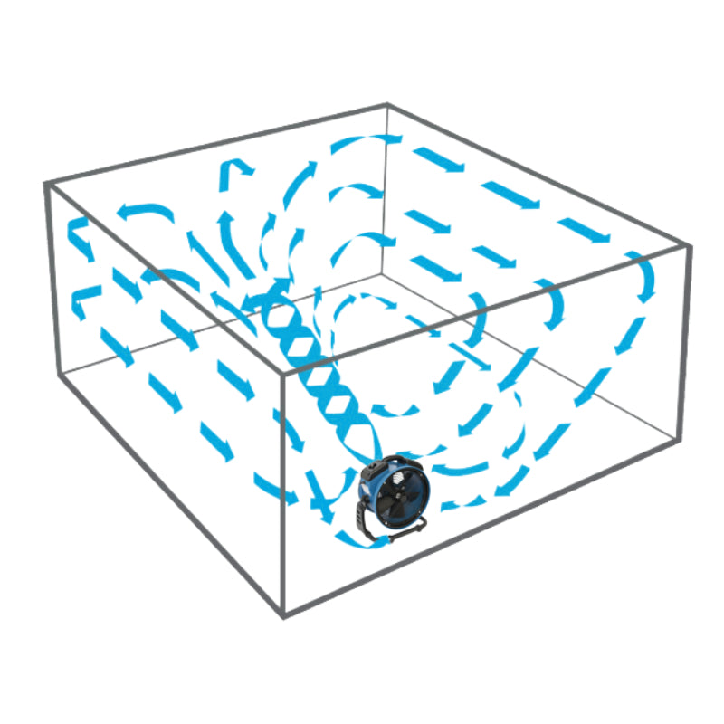 fc-300 air circulator utility floor fan diagram