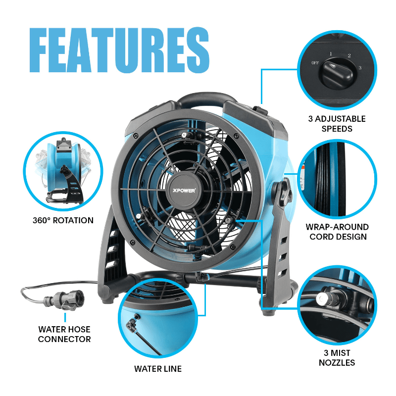 fm-65  misting fan infographic1