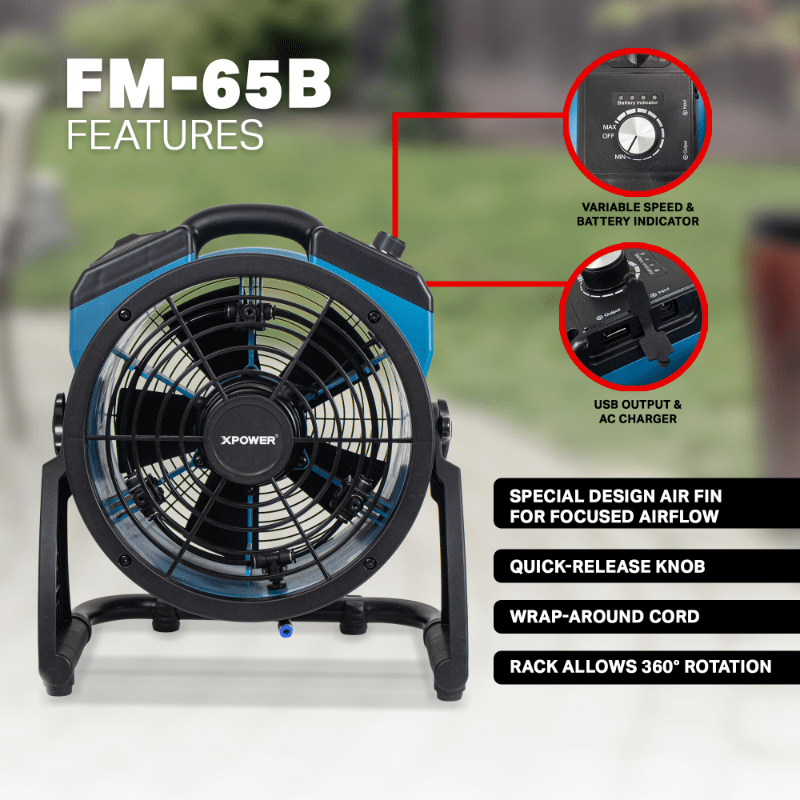 fm-65b  misting fan infographic