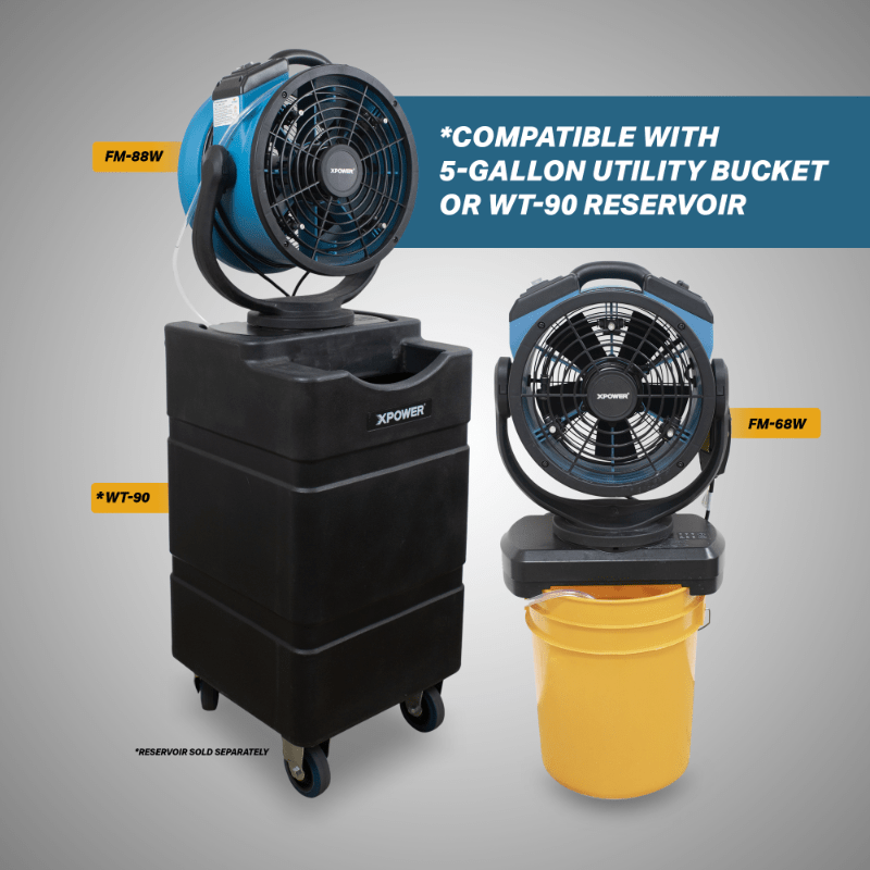 fm-68w misting fan infographic3