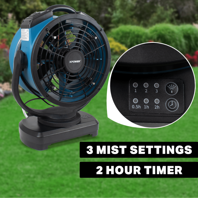 fm-88w misting fan infographic1