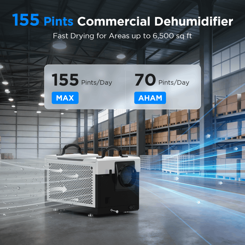 MOISWELL Aegis H150 155 Pint Commercial Dehumidifier