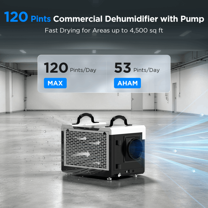 MOISWELL Aegis HP110 120 Pint Commercial Dehumidifier capacity