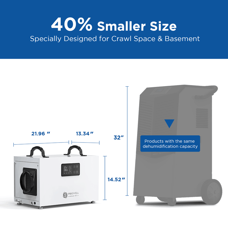MOISWELL Defender M70 compact crawl space dehumidifier
