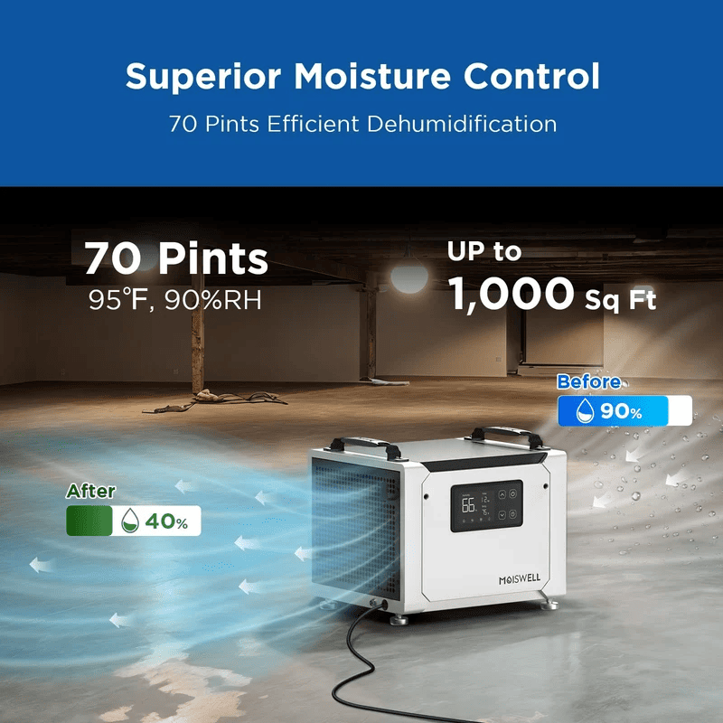 MOISWELL Defender ME-7 70 Pint Commercial Dehumidifier