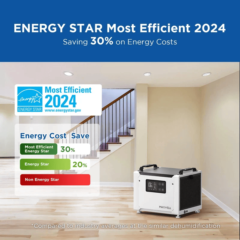 MOISWELL Defender ME-7S Energy Star Dehumidifier