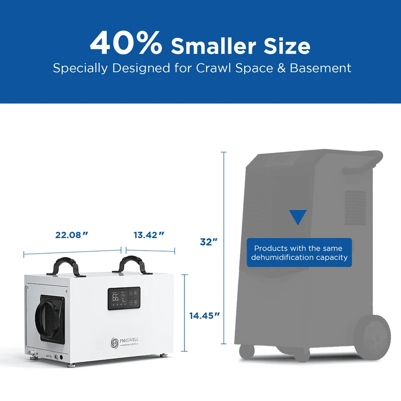 MOISWELL Defender MP70 compact crawl space dehumidifier