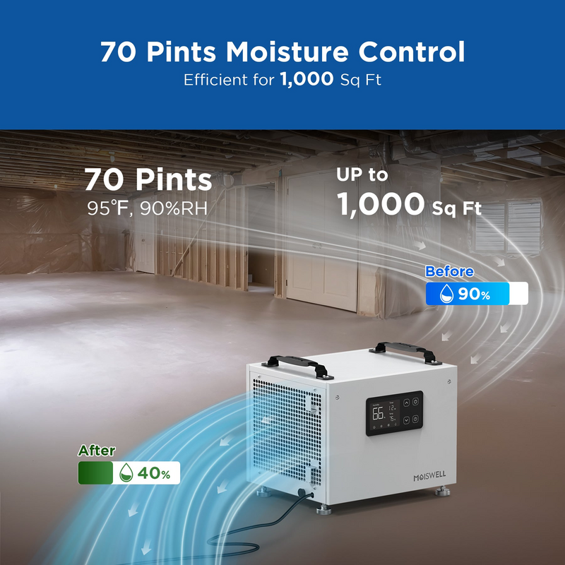 Moiswell Defender S60 Crawl Space Moisture Control