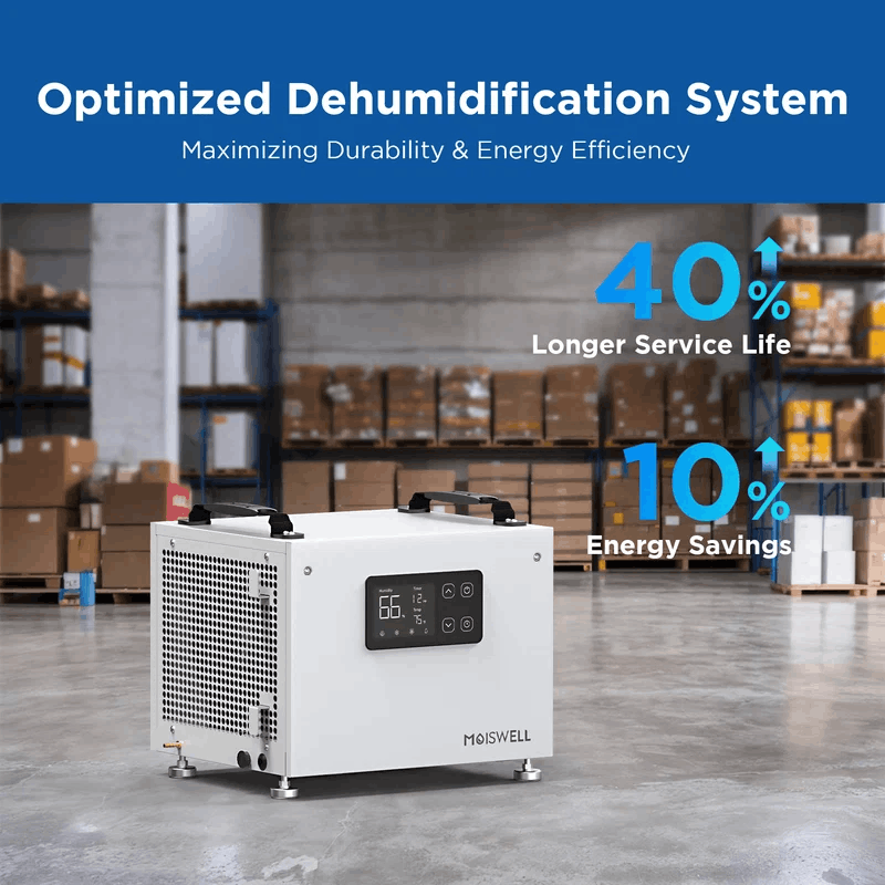 MOISWELL Defender SP60 energy efficient dehumidification system