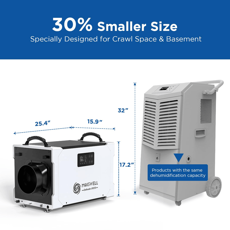 MOISWELL Defender XP235 compact commercial dehumidifier