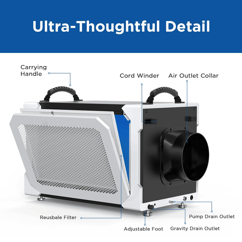 MOISWELL Defender XP235 235 Pint Commercial Dehumidifier Infograph
