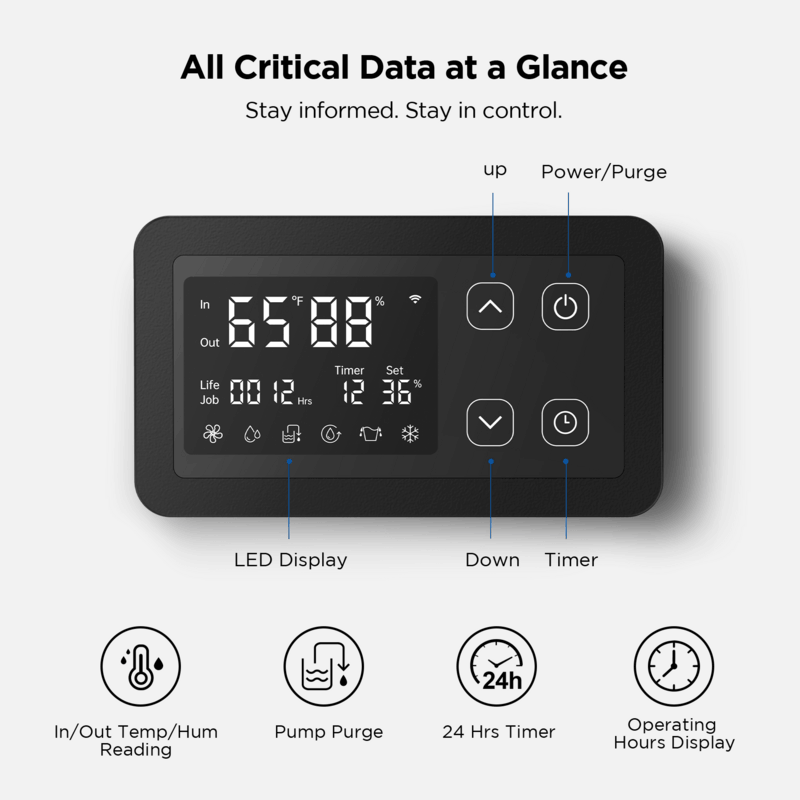 MOISWELL Master RD200 Dehumidifier digital control panel