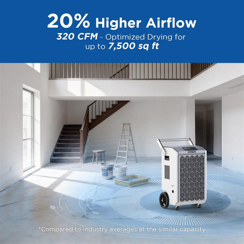 MOISWELL Pioneer XII Dehumidifier with 320 CFM airflow