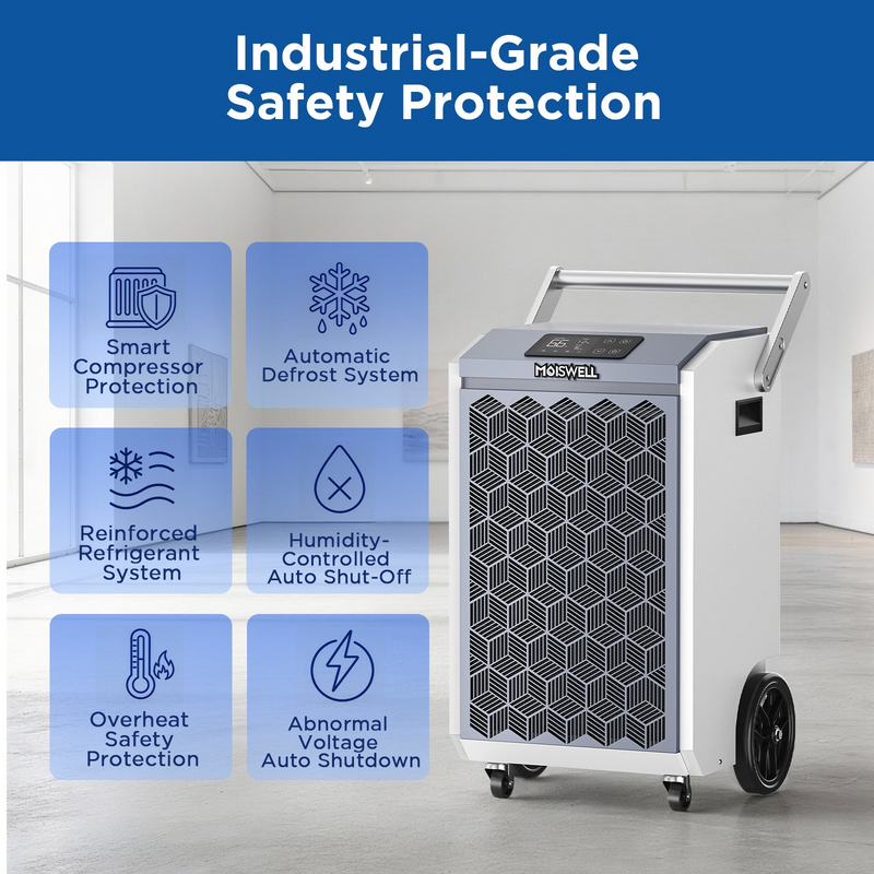 MOISWELL Pioneer XII Dehumidifier safety protection features