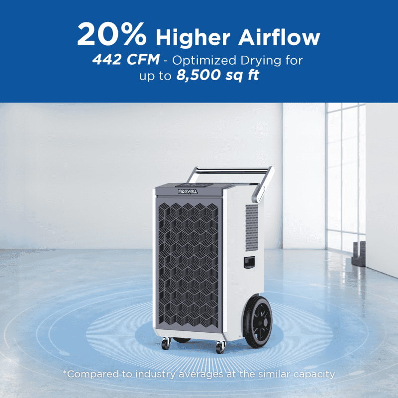 Moiswell Pioneer XIII 442 Cfm Airflow