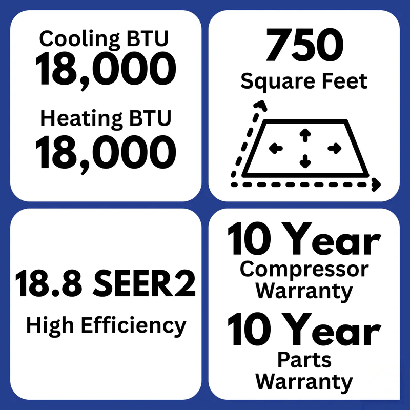 mrcool versapro 18000 btu central ducted heat pump system