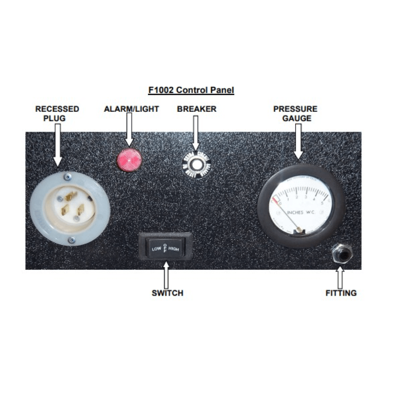 Control Panel of Novatek Novair 1000 Air Scrubber & Negative Air Machine